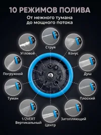 Шланг для полива 40 м.