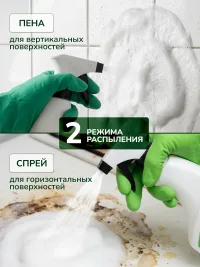 АнтиЖир-спрей "Белый Гном" по 2шт/500мл*3, арт. 151172/2