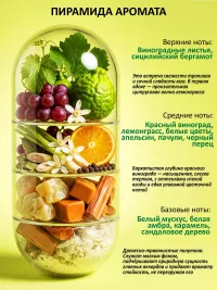 Жидкое мыло GW "Лемонграсс и Виноград" 400мл