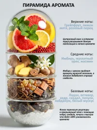 Жидкое мыло GW "BDC" 400мл
