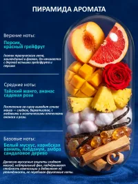 Жидкое мыло GW "Манго и Грейпфрут" 400мл