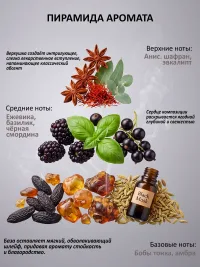 Свеча ароматическая "Абсент и Смородина" 100мл
