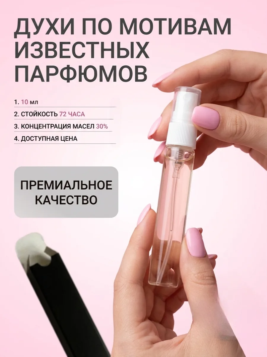 Духи по мотивам известных парфюмов