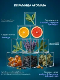 Диффузор GW "Дубовый мох и янтарь" 100мл