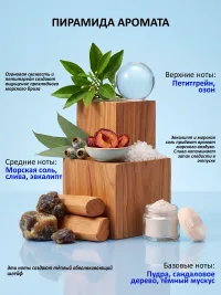 Диффузор GW "Отпуск на Мальдивах" 100мл