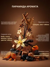 Диффузор GW "Табак и Ваниль" 100мл