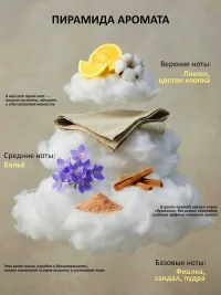 Диффузор GW "Чистый хлопок" 100мл