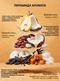 Свеча ароматическая "Баунти" 100мл