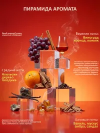Свеча ароматическая "Глинтвейн" 100мл