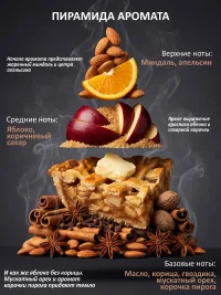 Свеча ароматическая "Горячий яблочный пирог" 100мл