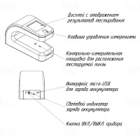 Цифровой тестер ультрафиолетового и синего света для оптики