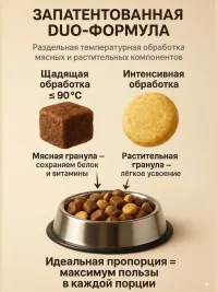 Корм сухой суперпремиум-класса DUO NUTRITION для щенков всех пород с индейкой и рисом, 1 кг