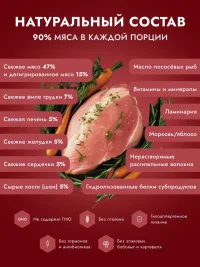Корм сухой полнорационный GREAT MEAL для всех пород и возрастов собак из индейки с морковью, 1 кг