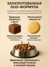 Корм сухой супер премиум-класса DUO NUTRITION для мелких пород собак с индейкой и рисом, 1 кг
