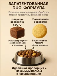 Корм сухой супер премиум-класса DUO NUTRITION для средних и крупных пород собак с индейкой и рисом, 3 кг