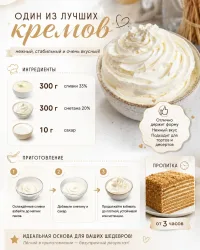Медовые коржи для сборки торта Медовик / набор 8 штук