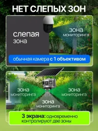 Камера видеонаблюдения WI-FI уличная для дома солнечной панелью