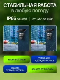 Камера видеонаблюдения WI-FI уличная для дома солнечной панелью