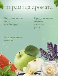Ароматическое саше
