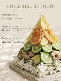 Саше для белья в шкаф ароматическое