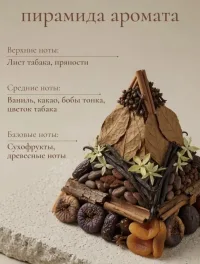 Саше ароматическое Табак и ваниль