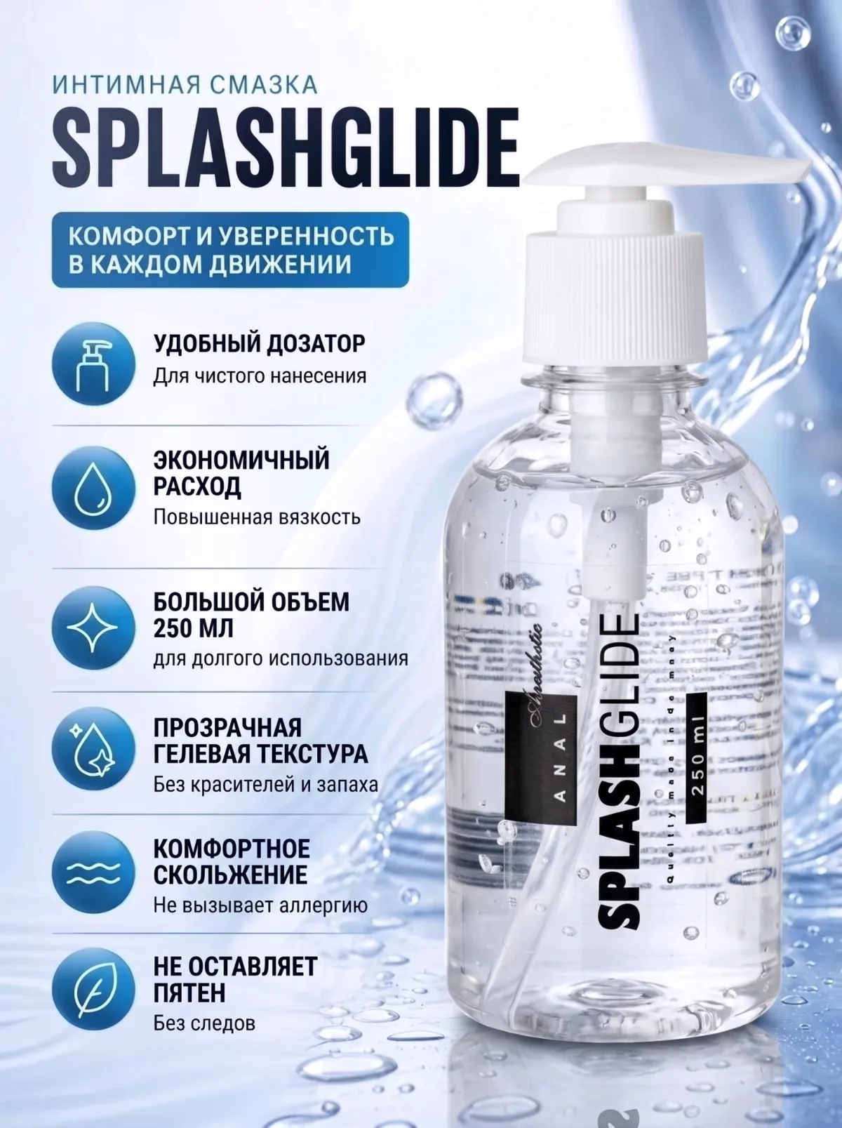 SPLASHGLIDE Anal 250 мл