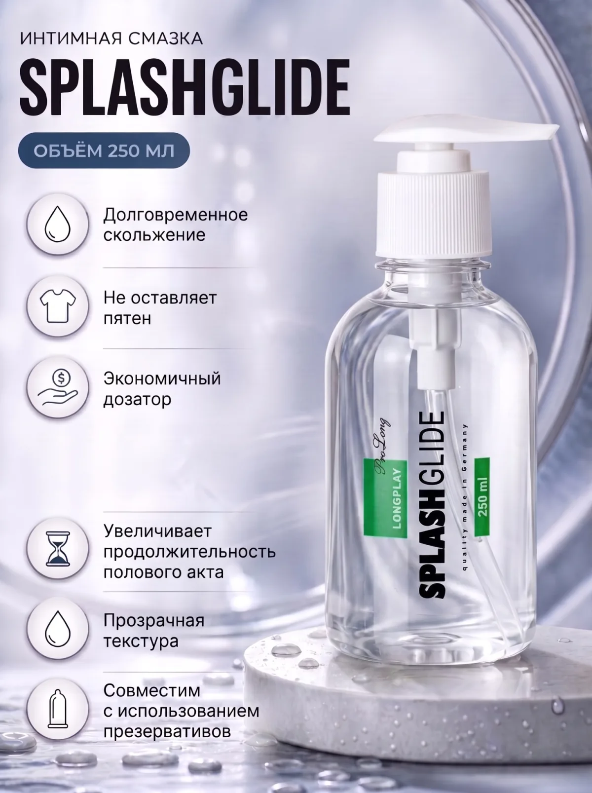SPLASHGLIDE Prolong 250 мл