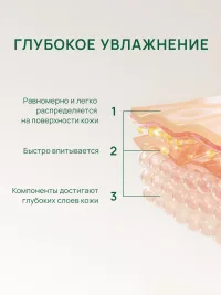 Натуральный увлажняющий крем для лица с ромашкой