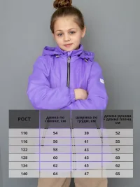 Ветровка на флисе