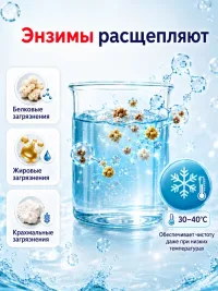 Порошок стиральный автомат, Фэнси-колор 2,4 кг