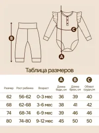 Костюм для новорожденных комплект боди и штанишки с повязкой