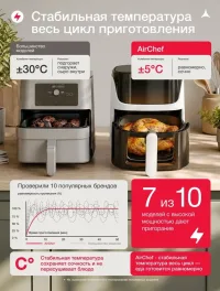 Аэрогриль электрический 5,5 литров AirChef, 1500 ВТ