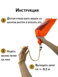 Спасательный конец александрова для лодки (25 м)