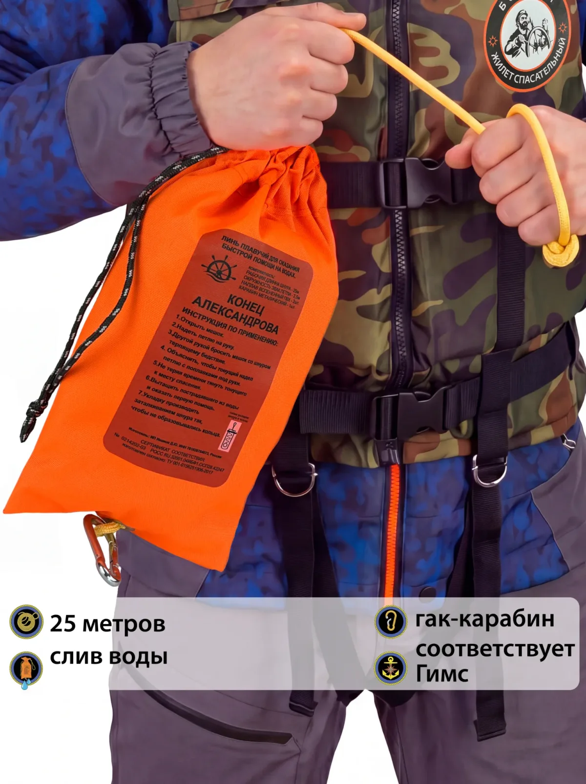 Спасательный конец александрова для лодки (25 м)