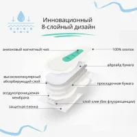 Женские прокладки с анионовым чипом iLiFE