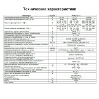 Реле контроля трехфазного напряжения РКН-3-15-15, МЕАНДР