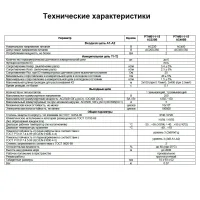 Реле термисторной защиты РТ-М01-1-15, МЕАНДР