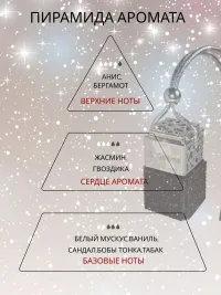Ароматизатор в машину ,аромат Tobacco Vanille