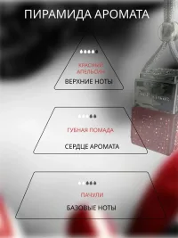 Ароматизатор в машину, апельсин,губная помада