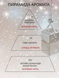 Ароматизатор в машину со стразами, BlackBerry&bay пахучка