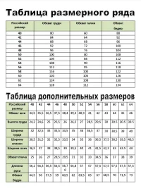 Выкройка для шитья женская куртка, пальто "Sofi"