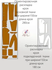 Выкройка для шитья женской куртки, пальто "Niki"