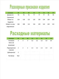 Выкройка для шитья женской куртки, пальто "Niki"
