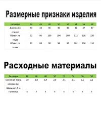 Выкройка женского летнего платья "Шер"