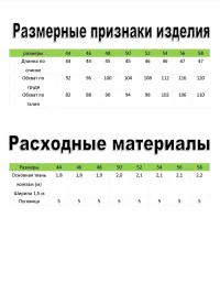Выкройка женской блузки летней "Julia"