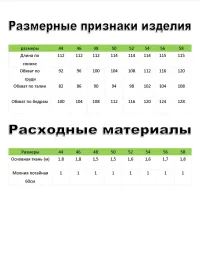 Выкройка для шиться женского летнего платья "Rika"