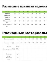 Выкройка женской куртки, бомбер джинсовый с капюшоном Bruni