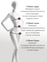 Выкройка женского платья летнего "Вики"