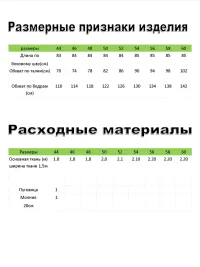 Выкройка для шитья женской юбки трапеция "Di"