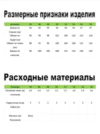 Выкройка для шитья женского утепленного жилета "Izabel"